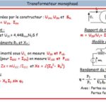 résumé transformateur