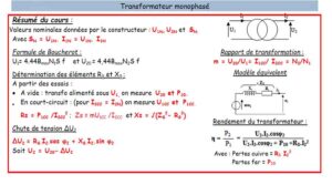 résumé transformateur