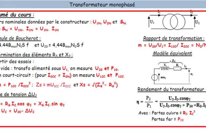 résumé transformateur